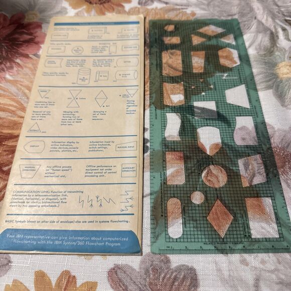 Vintage IBM Flowcharting Template GX20-8020-1 Flow Chart Symbols - Picture 7 of 8